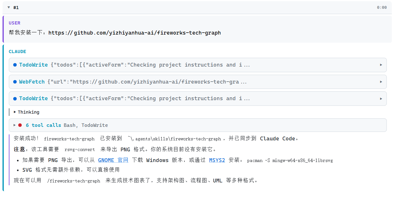 fireworks-tech-graph Skill安装成功提示